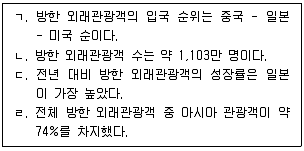 관광통역안내사 2024년 1회 86번 문제 그림