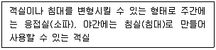 관광통역안내사 2024년 1회 90번 문제 그림