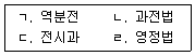 관광통역안내사 2025년 1회 10번 문제 그림