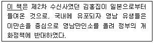 관광통역안내사 2025년 1회 21번 문제 그림