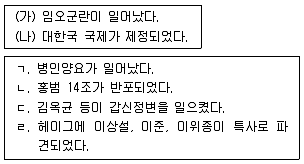 관광통역안내사 2025년 1회 22번 문제 그림