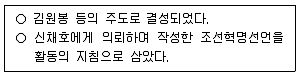 관광통역안내사 2025년 1회 24번 문제 그림