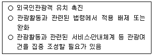 관광통역안내사 2025년 1회 27번 문제 그림