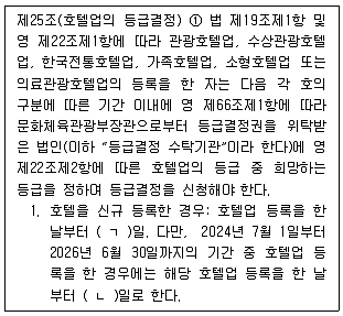 관광통역안내사 2025년 1회 55번 문제 그림