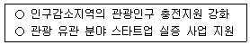 관광통역안내사 2025년 1회 81번 문제 그림