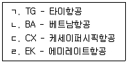 관광통역안내사 2025년 1회 82번 문제 그림