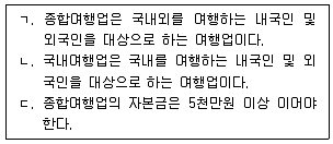 관광통역안내사 2025년 1회 89번 문제 그림