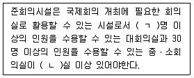 국내여행안내사 1차 2014년 1회 28번 문제 그림