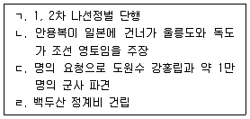 국내여행안내사 1차 2016년 1회 8번 문제 그림