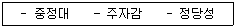 국내여행안내사 1차 2017년 1회 5번 문제 그림