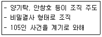 국내여행안내사 1차 2018년 1회 12번 문제 그림