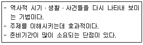 국내여행안내사 1차 2018년 1회 16번 문제 그림