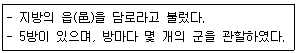 국내여행안내사 1차 2018년 1회 3번 문제 그림