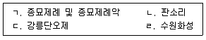 국내여행안내사 1차 2019년 1회 19번 문제 그림