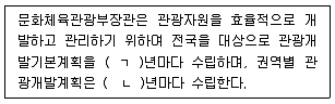 국내여행안내사 1차 2019년 1회 30번 문제 그림