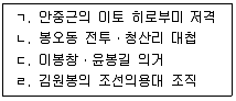 국내여행안내사 1차 2020년 1회 13번 문제 그림