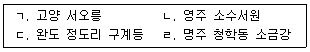 국내여행안내사 1차 2020년 1회 24번 문제 그림