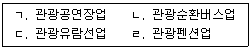 국내여행안내사 1차 2020년 1회 44번 문제 그림