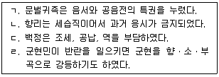 국내여행안내사 1차 2020년 1회 7번 문제 그림