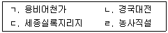 국내여행안내사 1차 2021년 1회 12번 문제 그림