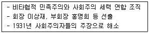 국내여행안내사 1차 2021년 1회 7번 문제 그림