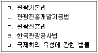 국내여행안내사 1차 2022년 1회 39번 문제 그림