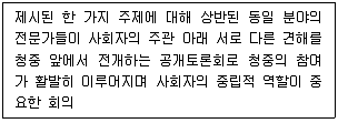 국내여행안내사 1차 2022년 1회 43번 문제 그림