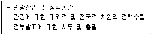 국내여행안내사 1차 2022년 1회 48번 문제 그림