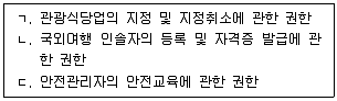 국내여행안내사 1차 2023년 1회 33번 문제 그림