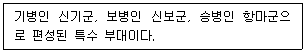 국내여행안내사 1차 2023년 1회 9번 문제 그림