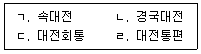 국내여행안내사 1차 2024년 1회 11번 문제 그림