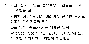 국내여행안내사 1차 2024년 1회 21번 문제 그림