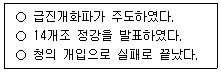 국내여행안내사 1차 2025년 1회 12번 문제 그림