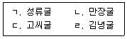 국내여행안내사 1차 2025년 1회 17번 문제 그림