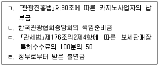 국내여행안내사 1차 2025년 1회 34번 문제 그림