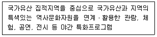 국내여행안내사 1차 2025년 1회 39번 문제 그림