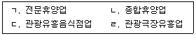 국내여행안내사 1차 2025년 1회 44번 문제 그림