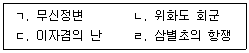 국내여행안내사 1차 2025년 1회 5번 문제 그림