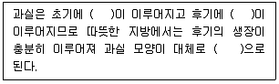 농산물품질관리사 1차 2011년 1회 39번 문제 그림