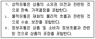 농산물품질관리사 1차 2011년 1회 89번 문제 그림