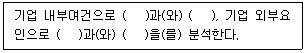 농산물품질관리사 1차 2011년 1회 93번 문제 그림