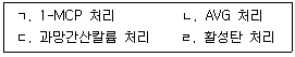 농산물품질관리사 1차 2012년 1회 68번 문제 그림