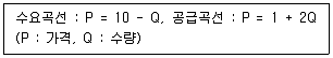 농산물품질관리사 1차 2012년 1회 96번 문제 그림