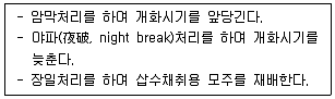 농산물품질관리사 1차 2013년 1회 40번 문제 그림