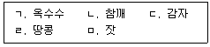 농산물품질관리사 1차 2014년 1회 25번 문제 그림