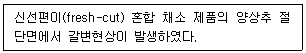 농산물품질관리사 1차 2014년 1회 59번 문제 그림