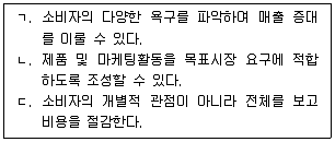 농산물품질관리사 1차 2014년 1회 94번 문제 그림