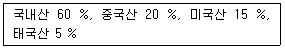농산물품질관리사 1차 2015년 1회 16번 문제 그림