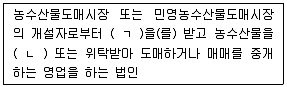 농산물품질관리사 1차 2015년 1회 21번 문제 그림