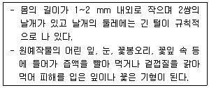 농산물품질관리사 1차 2015년 1회 41번 문제 그림